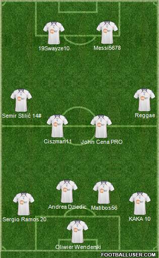 Bolton Wanderers Formation 2011