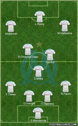 Olympique de Marseille Formation 2011