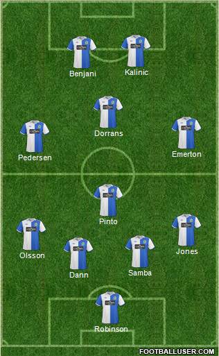 Blackburn Rovers Formation 2011