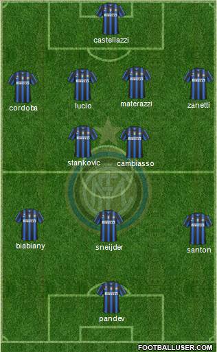 F.C. Internazionale Formation 2011