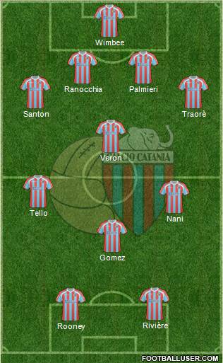 Catania Formation 2011