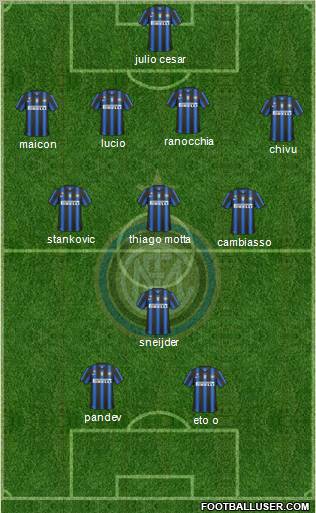 F.C. Internazionale Formation 2011