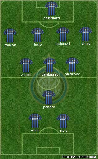 F.C. Internazionale Formation 2011