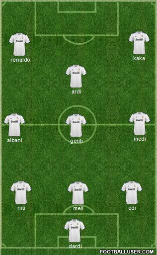 R. Madrid Castilla Formation 2011