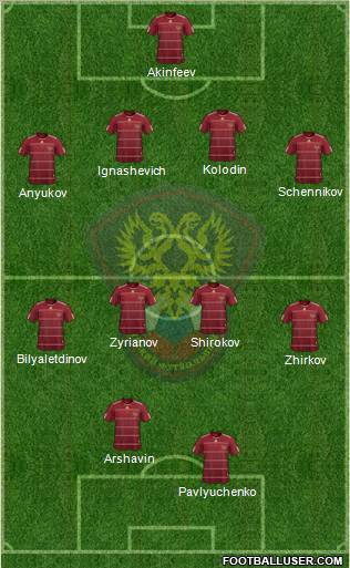 Russia Formation 2011