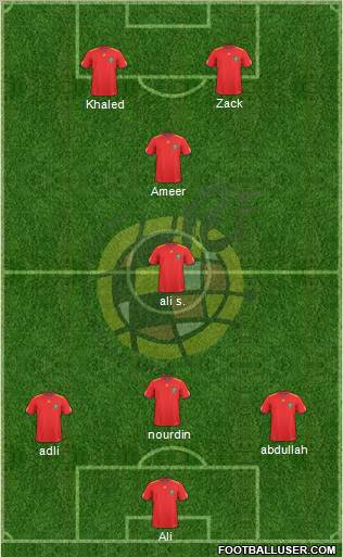 Spain Formation 2011