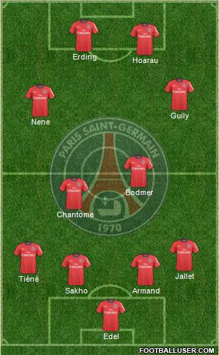 Paris Saint-Germain Formation 2011