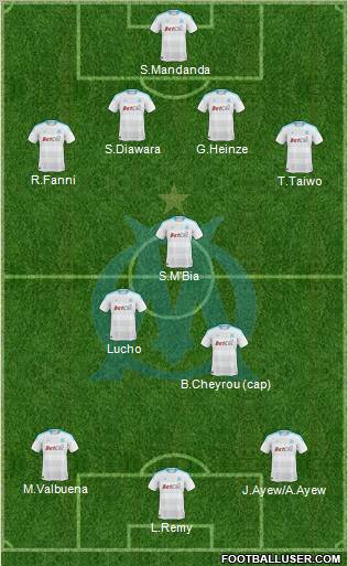 Olympique de Marseille Formation 2011