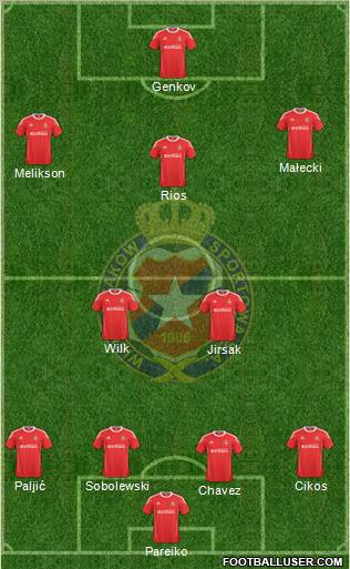 Wisla Krakow Formation 2011