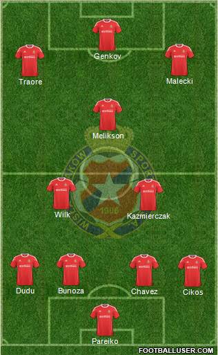 Wisla Krakow Formation 2011