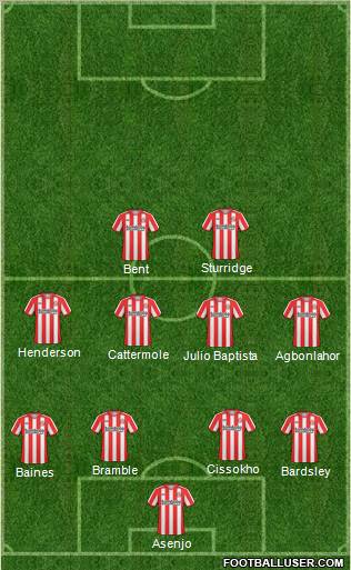 Sunderland Formation 2011