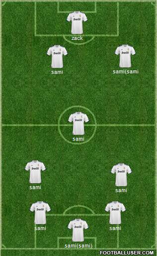 R. Madrid Castilla Formation 2011