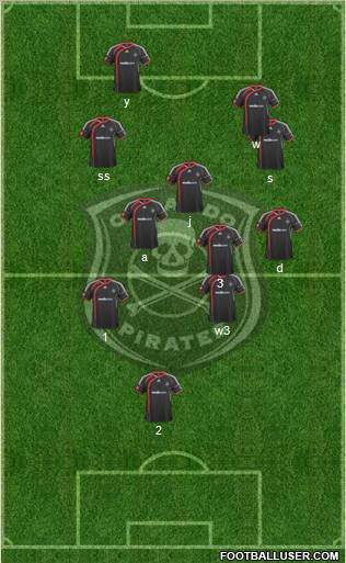 Orlando Pirates Formation 2011