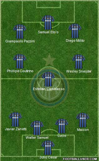 F.C. Internazionale Formation 2011