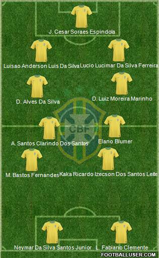 Brazil Formation 2011