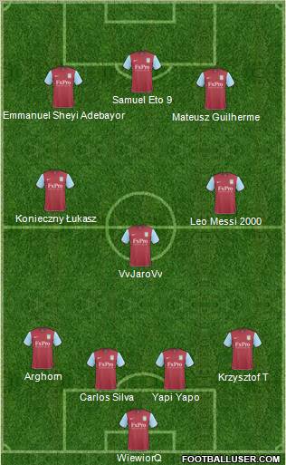 Aston Villa Formation 2011