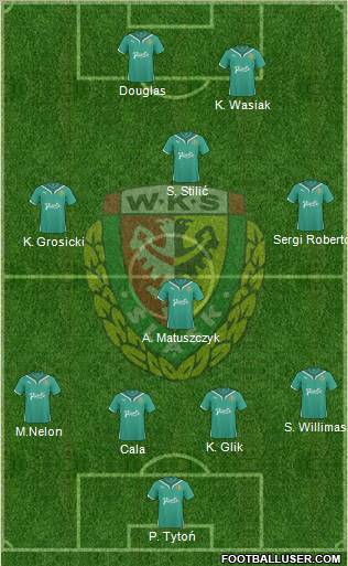 WKS Slask Wroclaw Formation 2011