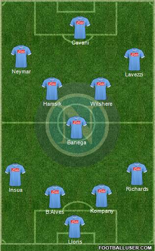 Napoli Formation 2011