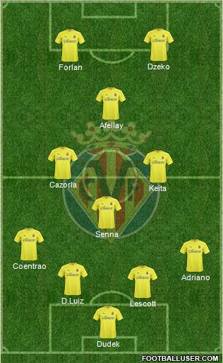 Villarreal C.F., S.A.D. Formation 2011