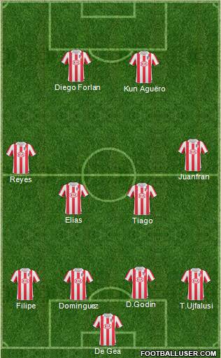 Atlético Madrid B Formation 2011