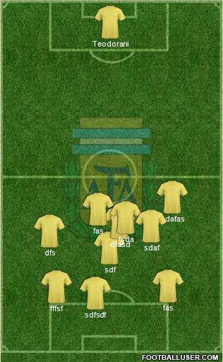 Argentina Formation 2011