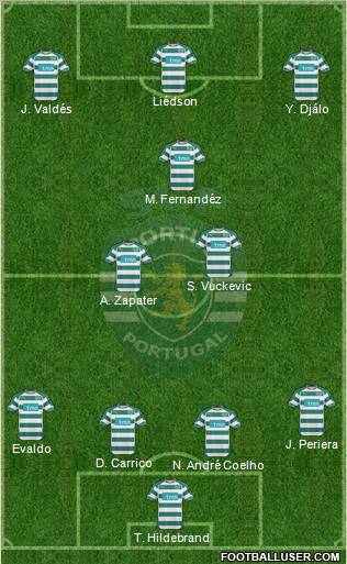 Sporting Clube de Portugal - SAD Formation 2011