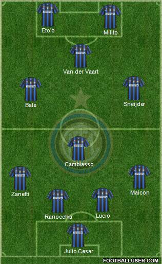 F.C. Internazionale Formation 2011