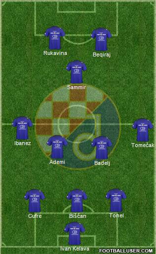 NK Dinamo Formation 2011