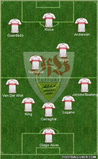 VfB Stuttgart Formation 2011