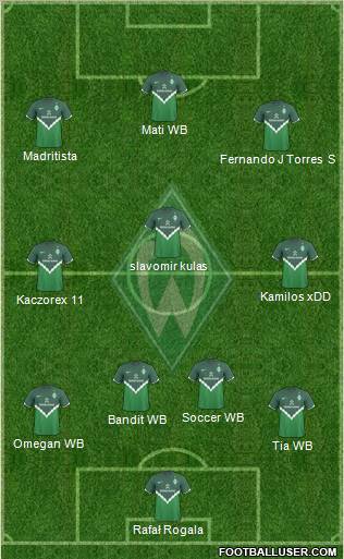 Werder Bremen Formation 2011