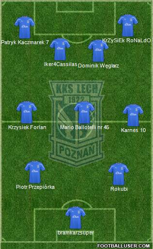 Lech Poznan Formation 2011