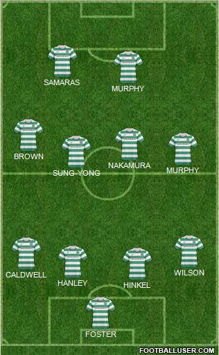 Celtic Formation 2011