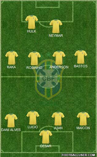 Brazil Formation 2011