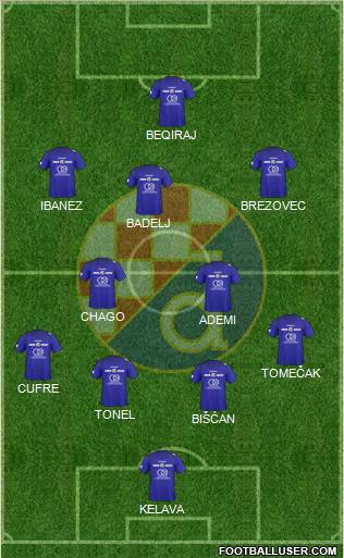 NK Dinamo Formation 2011