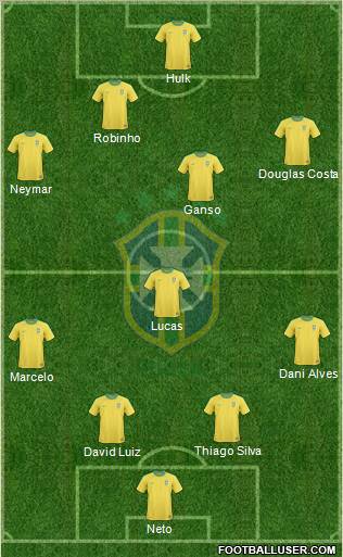 Brazil Formation 2011