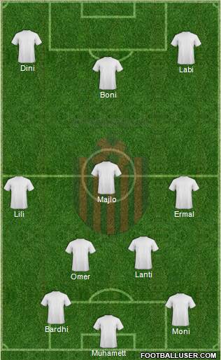 KF Shkendija HB 79 Tetovo Formation 2011