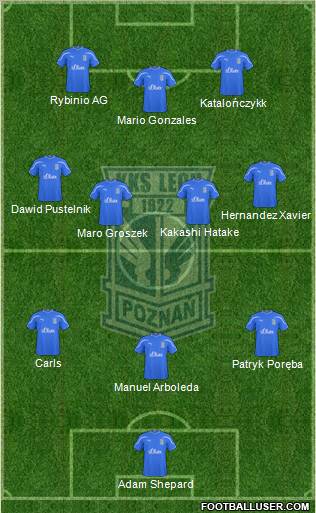 Lech Poznan Formation 2011