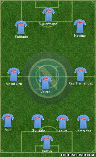 Napoli Formation 2011