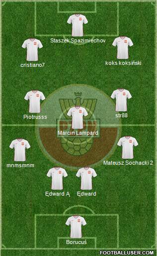 Poland Formation 2011