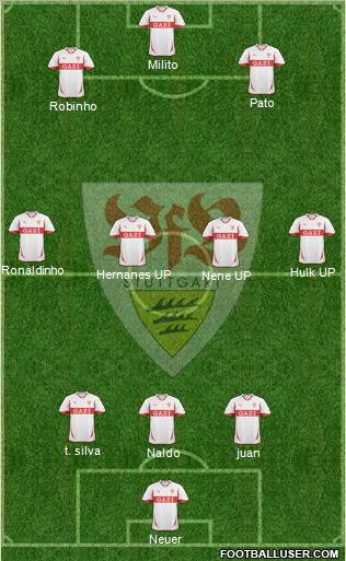 VfB Stuttgart Formation 2011