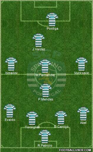 Sporting Clube de Portugal - SAD Formation 2011