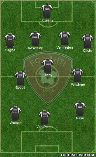 FC Lahti Formation 2011