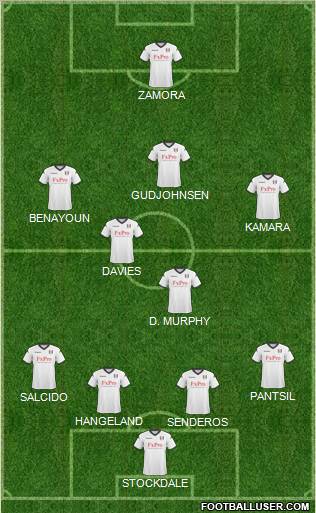 Fulham Formation 2011