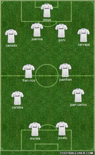 R. Madrid Castilla Formation 2011