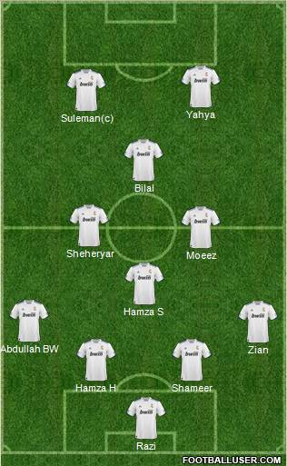 R. Madrid Castilla Formation 2011