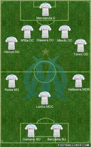 Olympique de Marseille Formation 2011