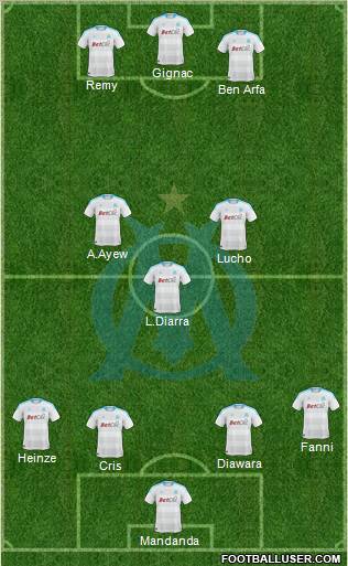 Olympique de Marseille Formation 2011