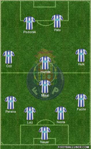 Futebol Clube do Porto - SAD Formation 2011