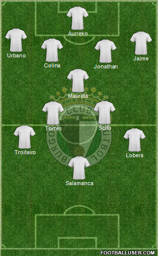 Burgos C.F., S.A.D. Formation 2011