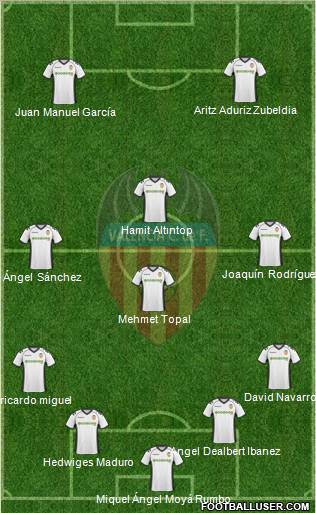 Valencia C.F., S.A.D. Formation 2011